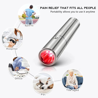 Rood Licht Therapie Paneel – Huidverjonging