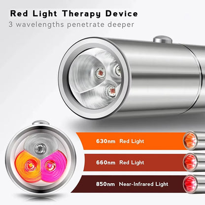 Rood Licht Therapie Paneel – Huidverjonging