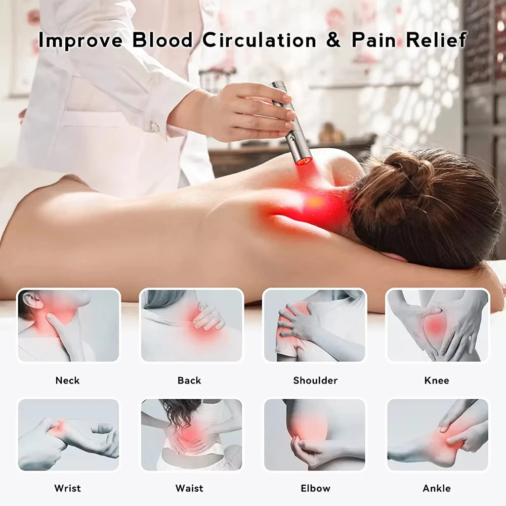 Rood Licht Therapie Paneel – Huidverjonging